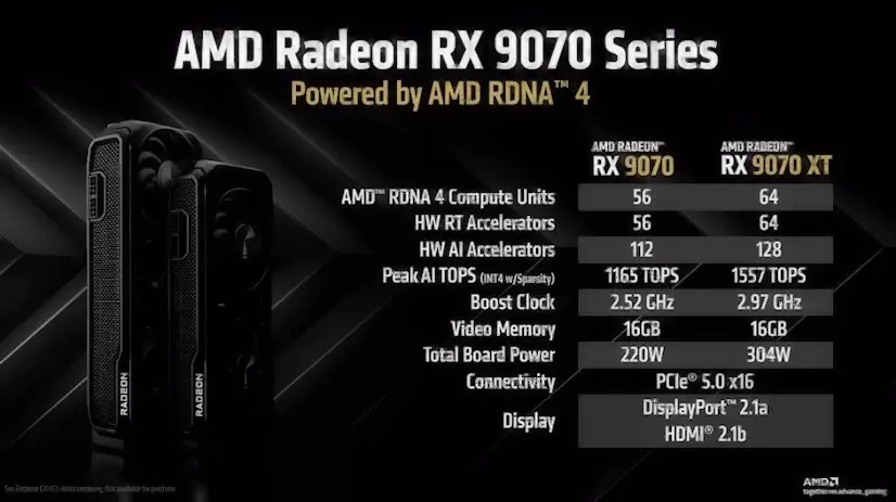 Montaje Tarjeta Gráfica AMD Radeon RX Valdebebas Montaje Tarjeta Gráfica AMD Radeon RX Valdebebas